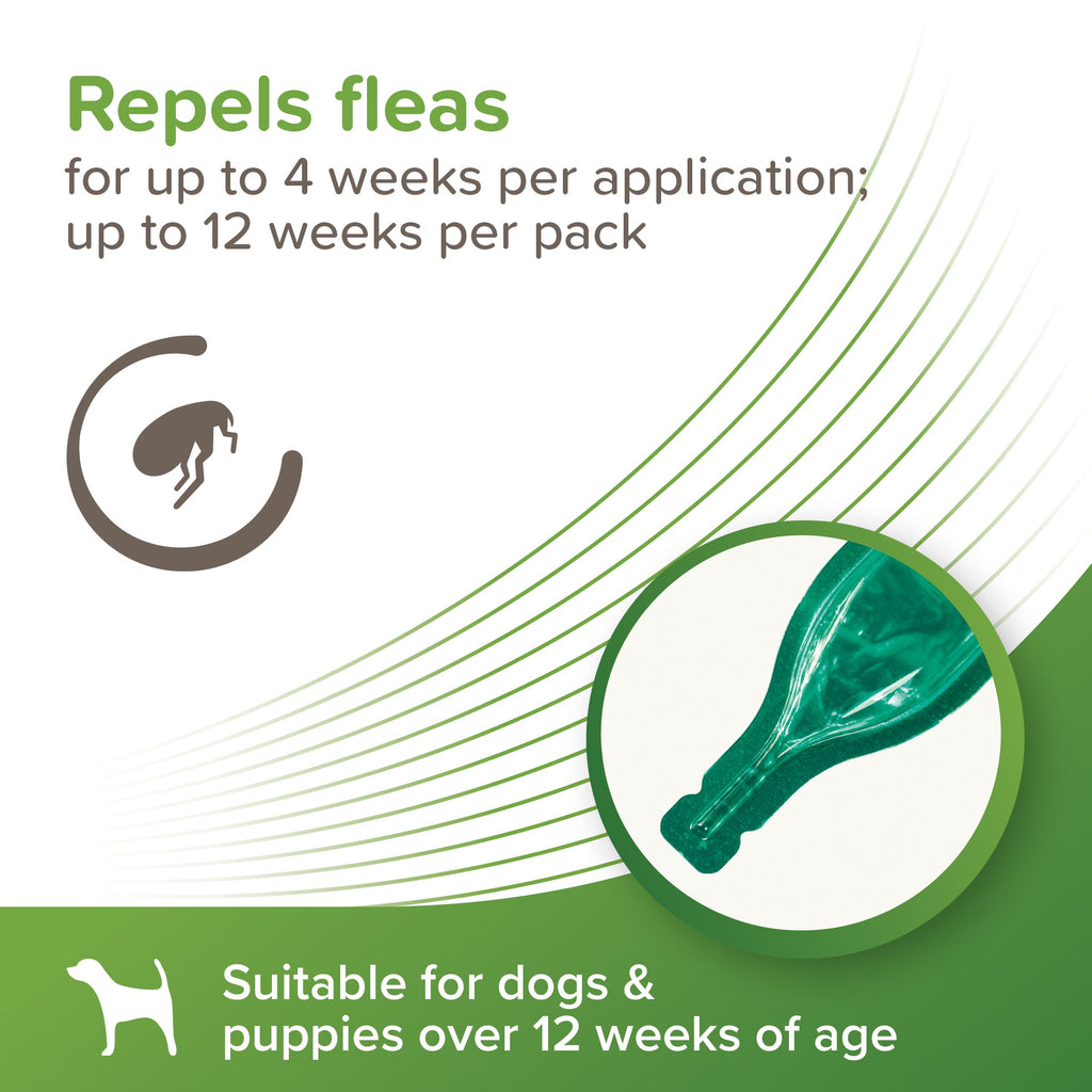 Beaphar VETOpure Plant - Based Flea Repellent for Medium to Large Dogs - The Urban Pet Store - Pet MedicineBeaphar8711231108817