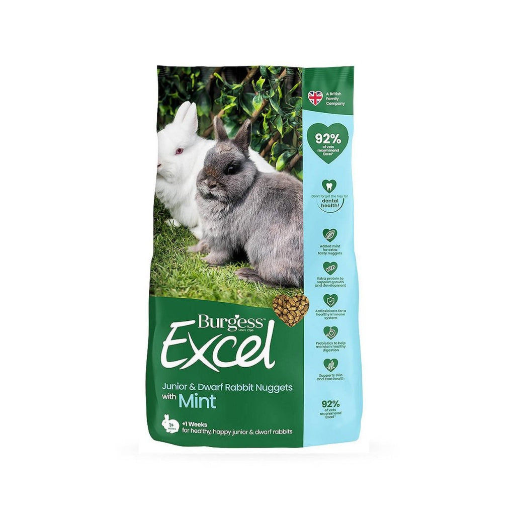 Burgess Excel Junior Dwarf Rabbit Nuggets with Mint - The Urban Pet Store - Small Animal Food