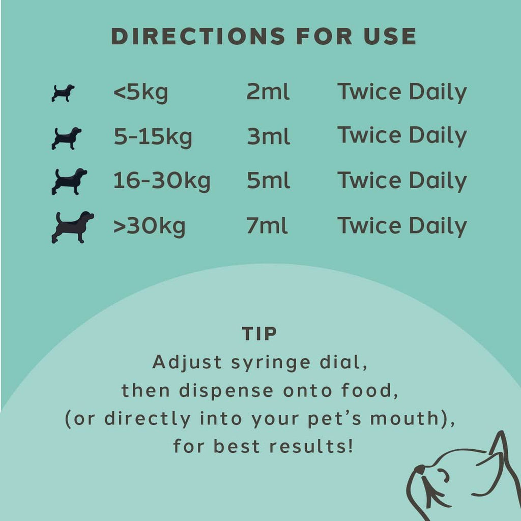 Charlie The Vet Diarrhoea Care Probiotic Paste - The Urban Pet Store - Pet MedicineCharlie the Vet5065011137072