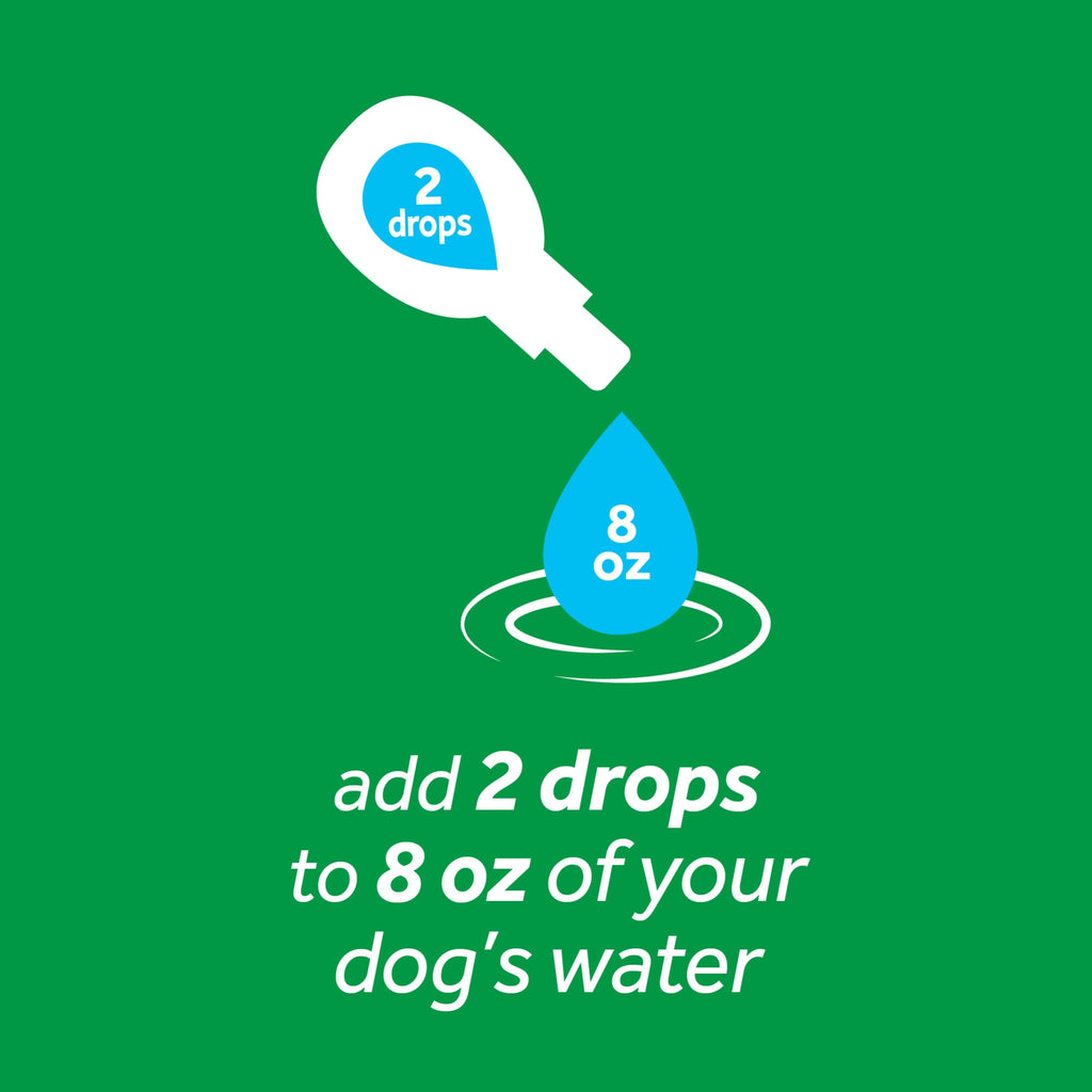 Tropiclean Fresh Breath Drops - The Urban Pet Store - Tropiclean645095001978